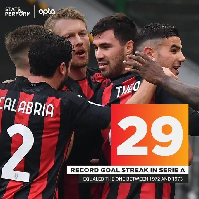  国际米兰刷新队史连胜纪录领跑意甲  