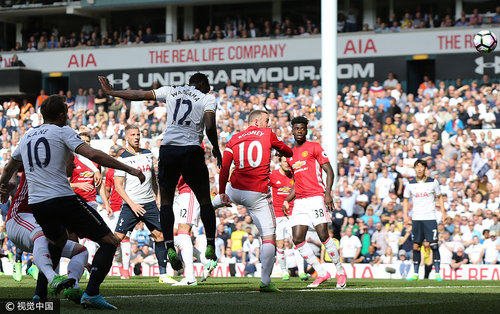  凯恩传射建功热刺客场击败曼联终结对手不败金身  